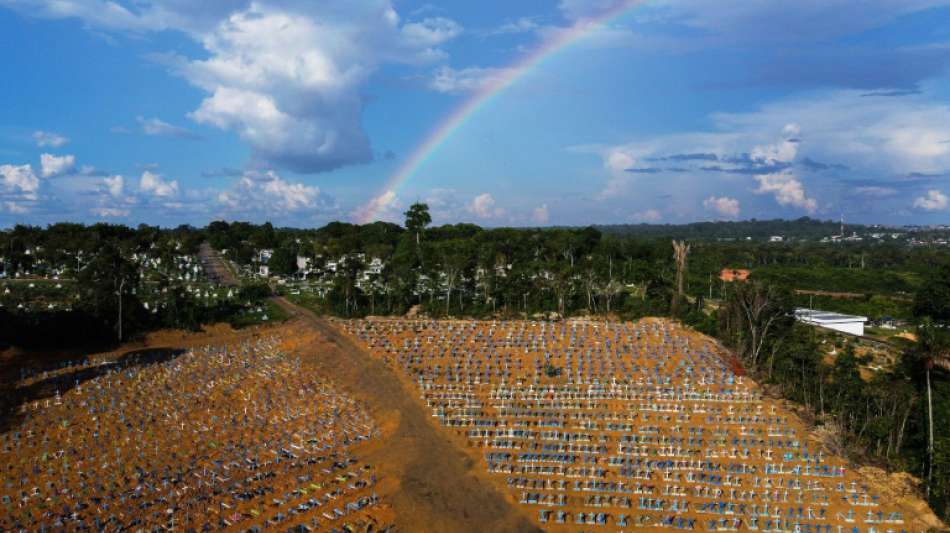 Brasilien: Neuer H&ouml;chststand bei t&auml;glichen Corona-Todesf&auml;llen