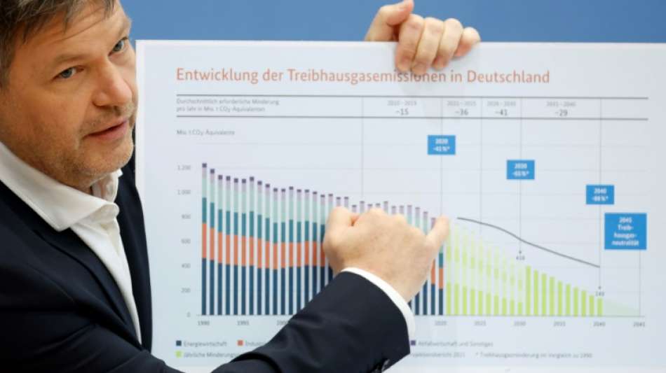 Habeck will "Wettbewerb nach oben" f&uuml;r mehr Klimaschutz