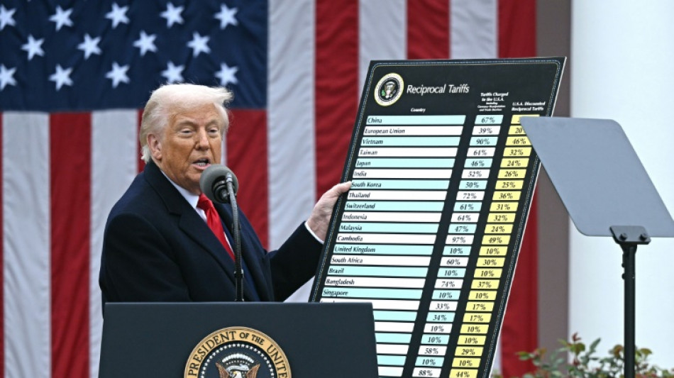 Trump's tariff Big Bang puts global economy under threat