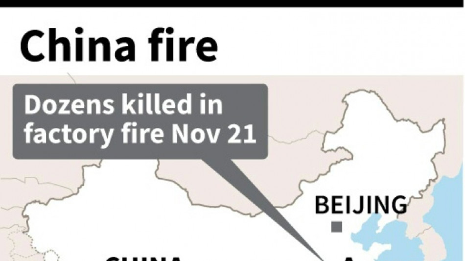 36 killed in central China factory fire: state media