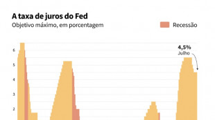 Fed mant&eacute;m taxas inalteradas apesar da oposi&ccedil;&atilde;o de dois governadores e de Trump