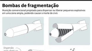 Bombas de fragmenta&ccedil;&atilde;o provocaram mais de 900 v&iacute;timas na Ucr&acirc;nia no ano passado