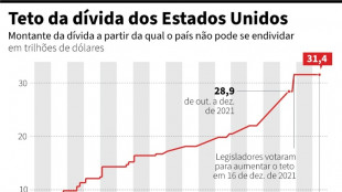 Acordo sobre teto da d&iacute;vida dos EUA avan&ccedil;a para o Senado