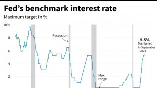 Central banks in no rush to cut interest rates