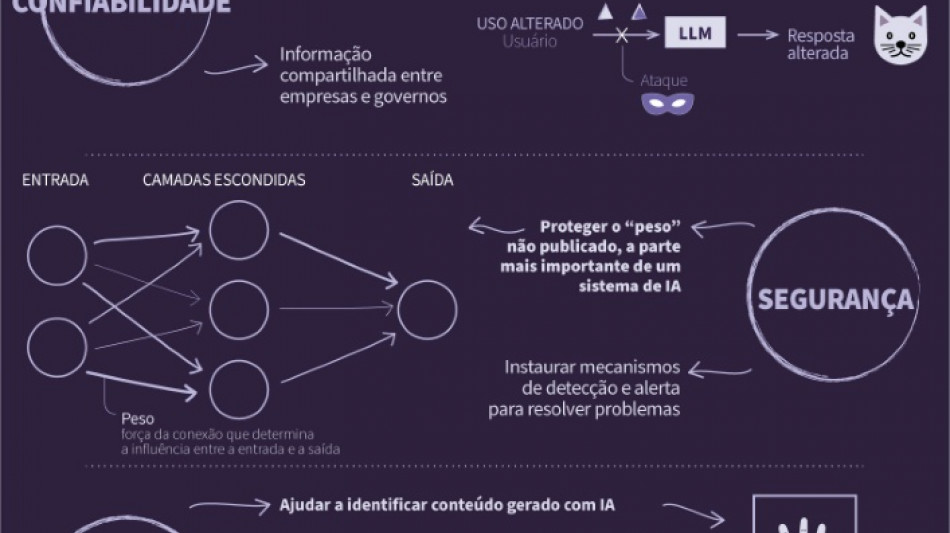 Estudantes s&atilde;o v&iacute;timas de pornografia falsa criada com IA nos EUA 