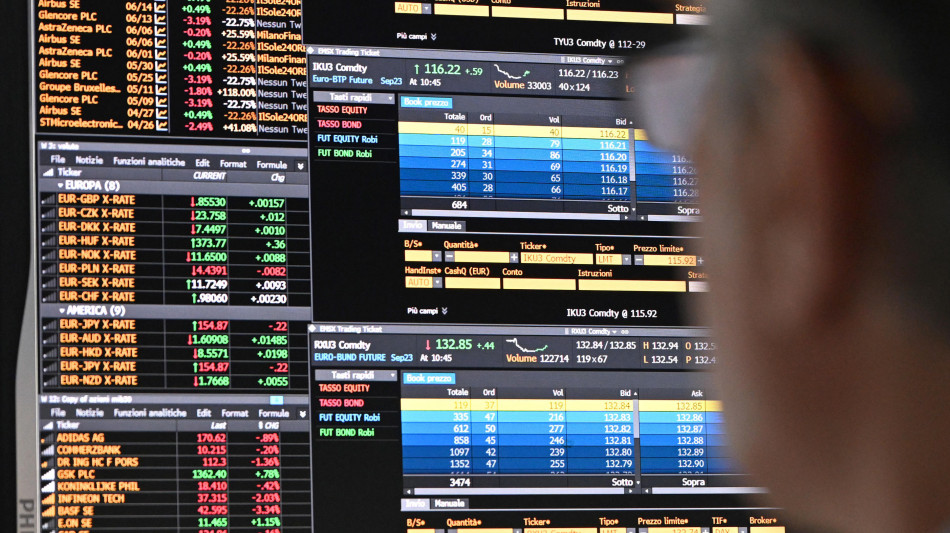 Borsa: Europa sotto pressione con l'escalation in Iran, Milano -2,08%