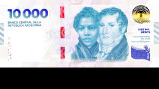 Argentina lanza un nuevo billete de máxima denominación ante una inflación de casi 300%