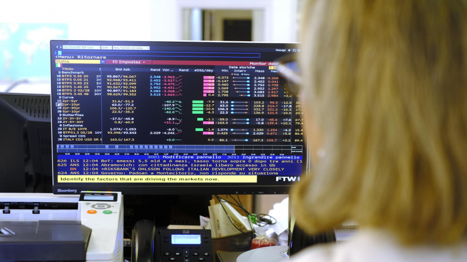 Lo spread tra Btp e Bund si ferma a 112 punti