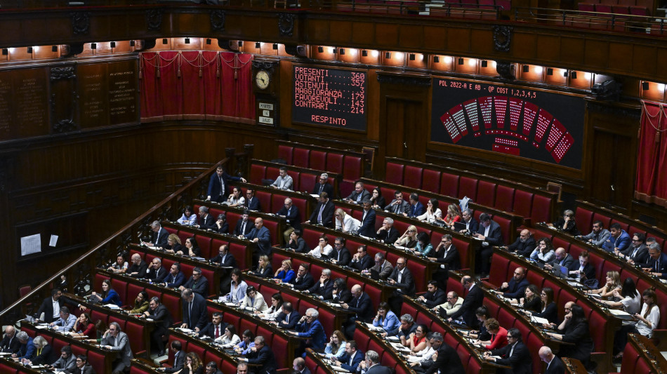 L.elettorale: 229 no 151 s&igrave;, la maggioranza supera lo scoglio delle pregiudiziali