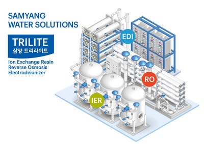 Following the ion exchange resin, Samyang launched Reverse Osmosis(RO) membrane and Electrodeionizer(EDI) to build all the key materials for ultrapure water production.